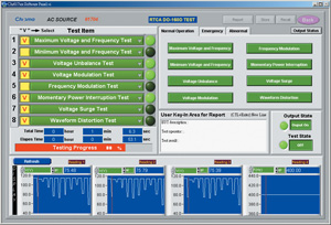 Programmable AC Source