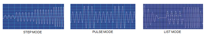 capable of simulating various types of distorted voltage waveforms and transient conditions required by product validation testing. capable of simulating various types of distorted voltage waveforms and transient conditions required by product validation testing.